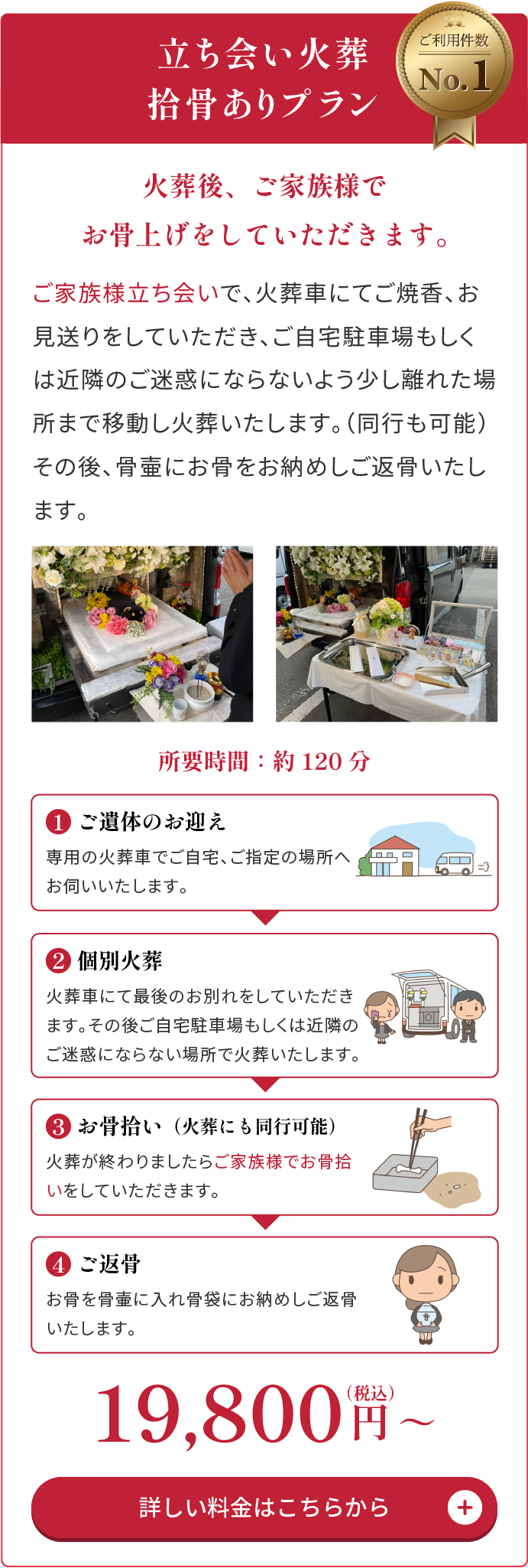 ペット訪問火葬天国の扉