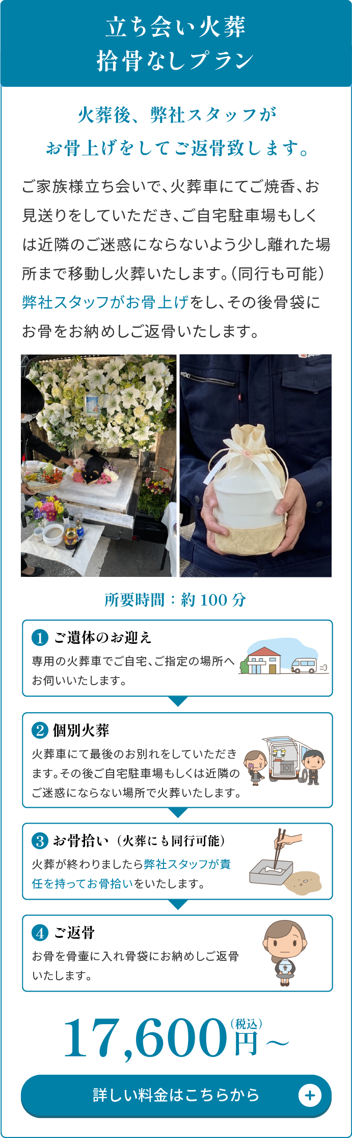 ペット訪問火葬天国の扉