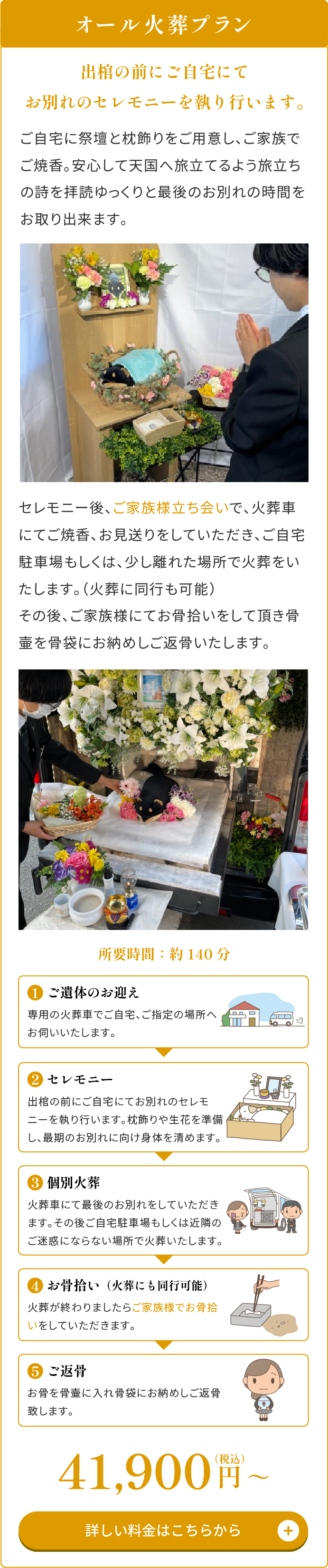 ペット訪問火葬天国の扉